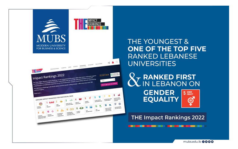 MUBS: One of the Top Five Ranked Lebanese Universities in 2022 THE Impact Rankings
