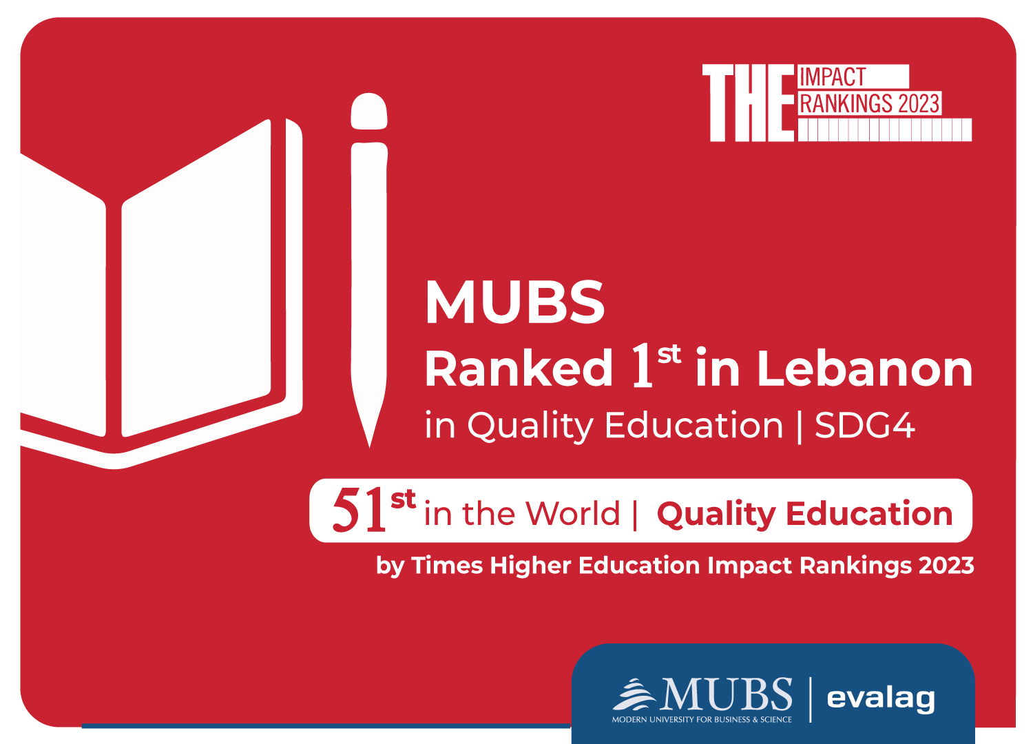 Times Higher Education Impact Rankings 2023: MUBS Ranked Among the Best 5 Lebanese Universities